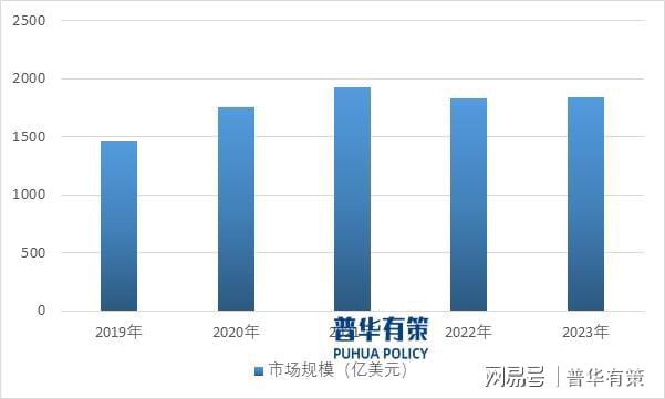 冰球突破豪华版下载app解读电子游戏行业