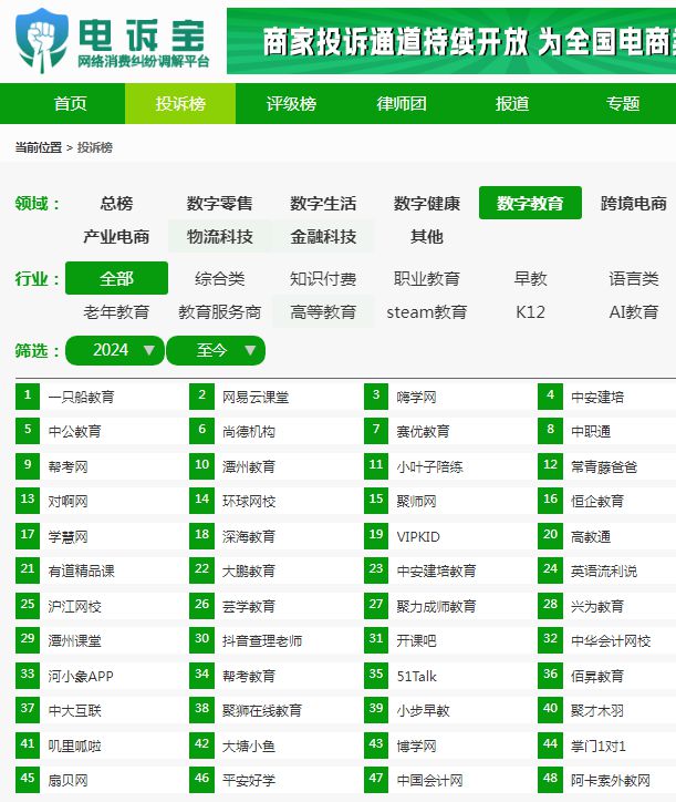 冰球突破游戏网站 Himoss练口语 考拉上岸被通报好未来新东方发财报数字教育这一月(图1)